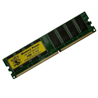 ОЗУ Dimm 1Gb PC-3200(400)DDR Memory Power 