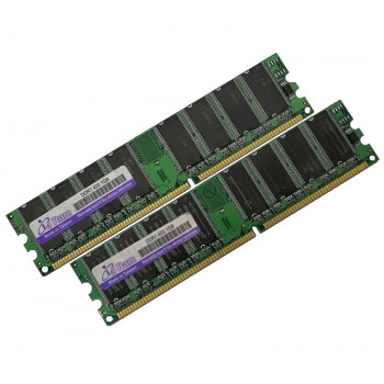 ОЗУ Dimm 2Gb PC-3200(400)DDR iJ RAM  (Kit 2x1Gb)